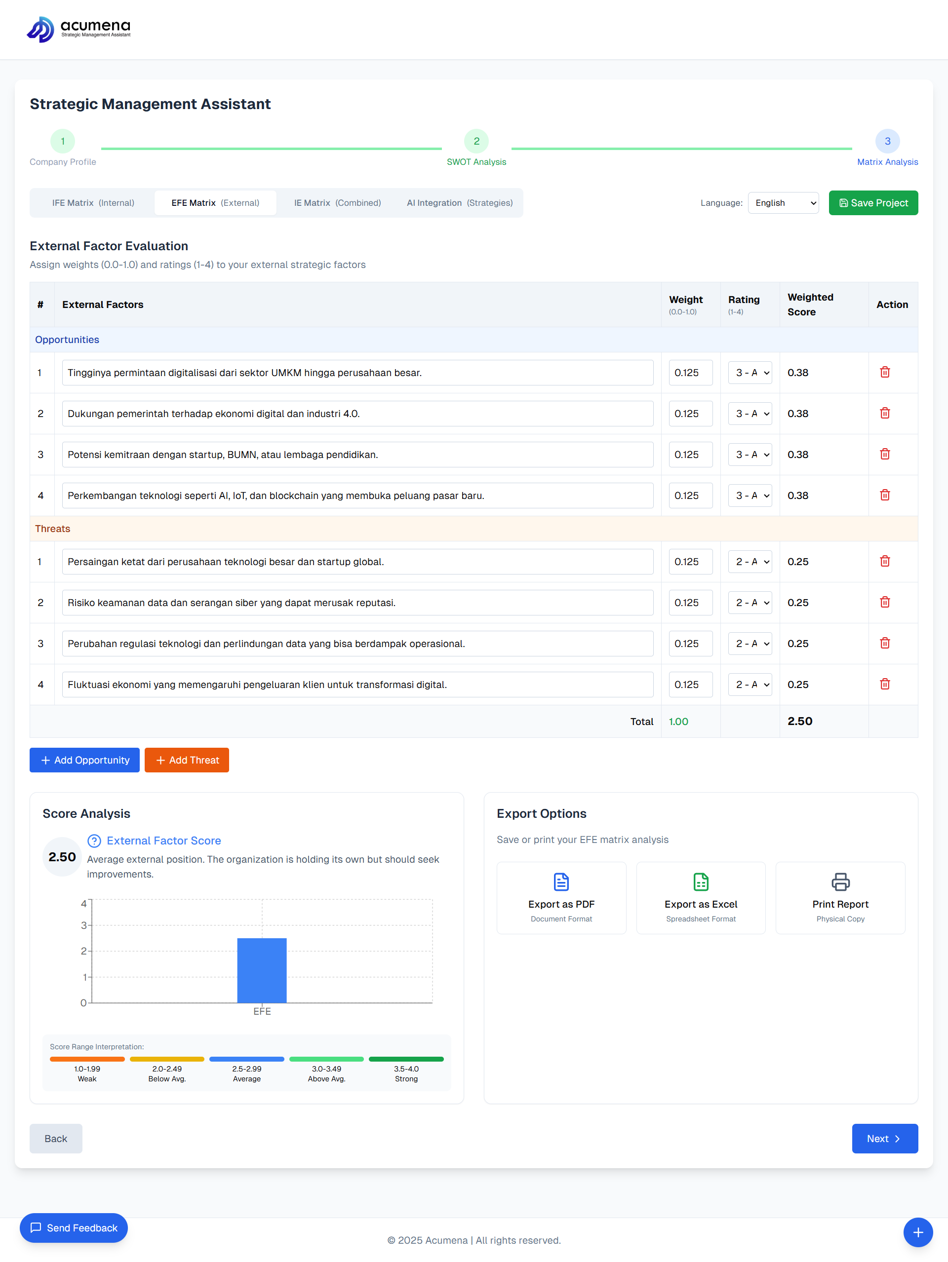 External Factor Evaluation Dashboard